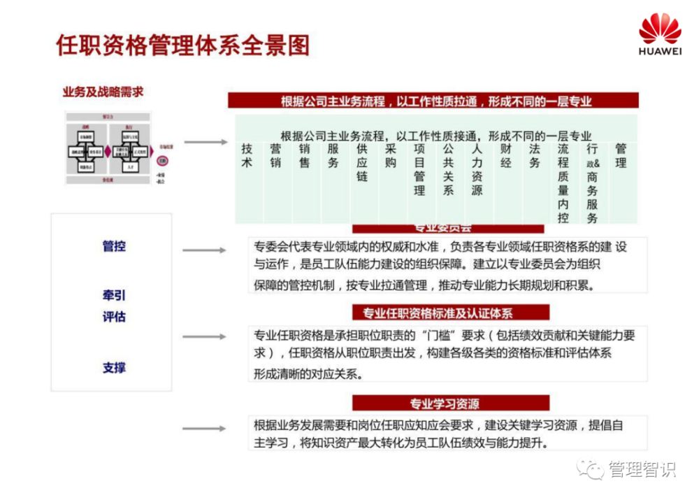 2025管家婆一特一肖|精选解释解析落实