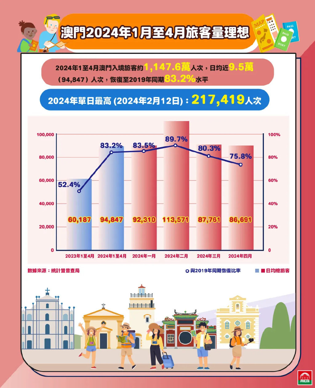 新澳门2025资料免费大全版|精选解释解析落实