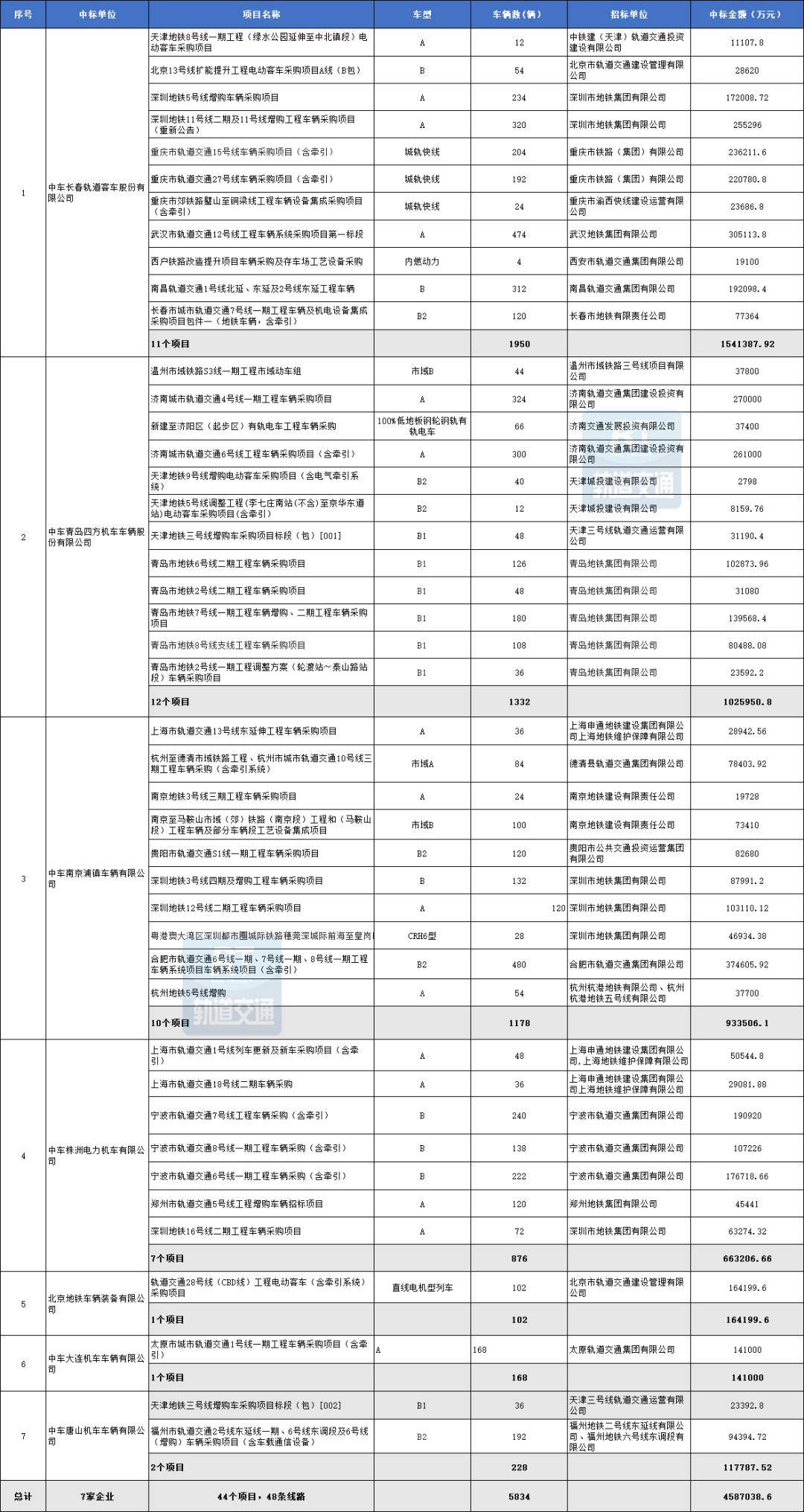 2025官方正版资料库免费|精选解释解析落实