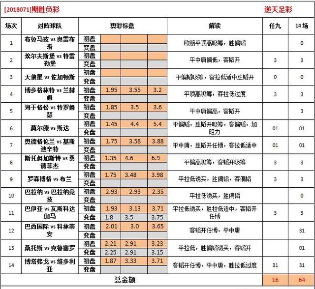 62827澳彩资料2025年最新版|精选解释解析落实