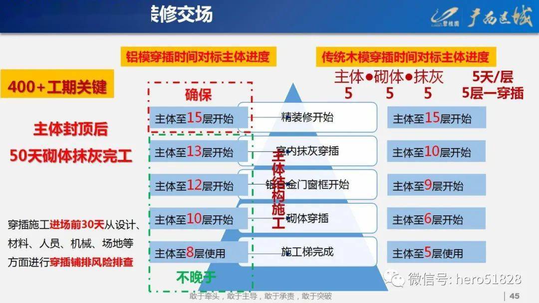 2025年正版资料免费大全最新版本亮点介绍|精选解释解析落实