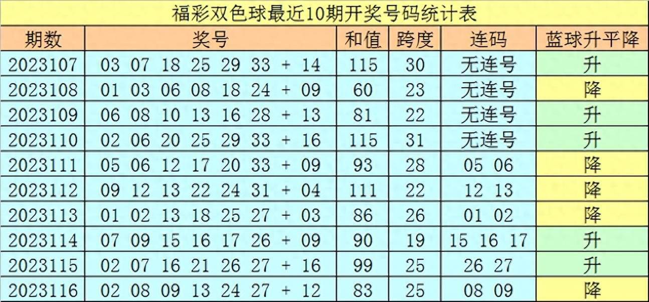 2025天天彩正版资料大全|精选解释解析落实