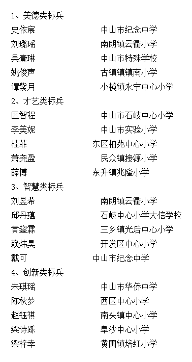 看新澳门天天好开什么|精选解释解析落实