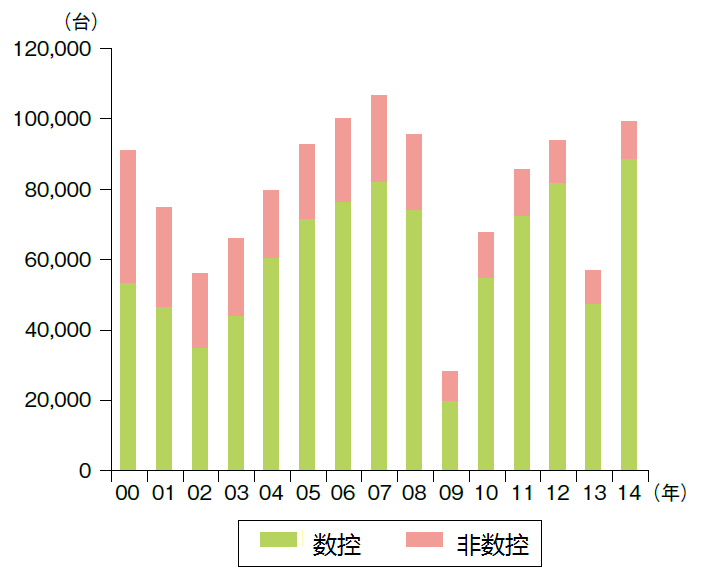 四肖期期期准资料大全最新版|精选解释解析落实