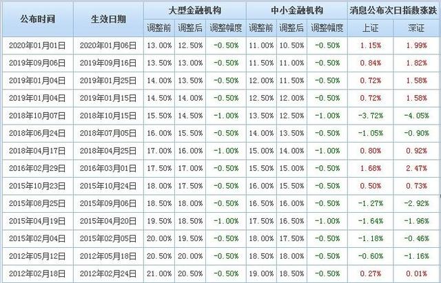 澳门一码一码100准确a07版|精选解释解析落实