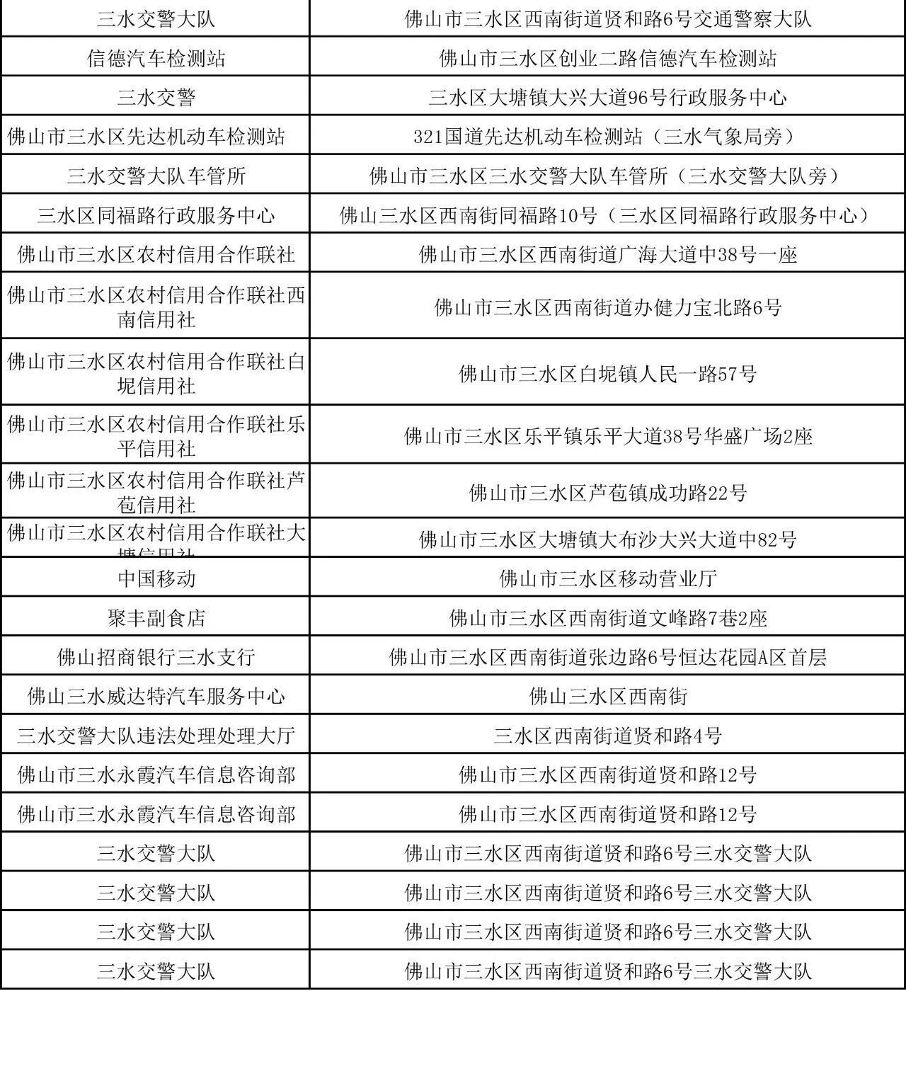 新奥彩历史开奖记录表查询|精选解释解析落实