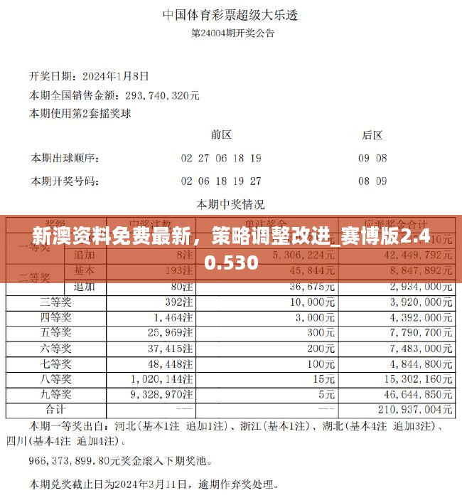 新澳精准资料免费群聊|精选解释解析落实