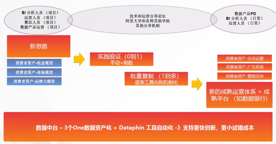 管家一码中一肖必中|精选解释解析落实