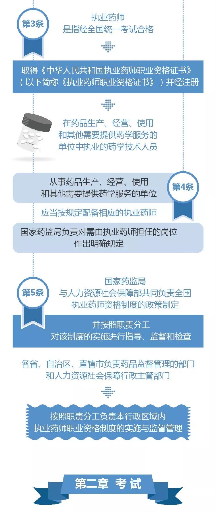 新澳最新最快资料新澳60期|精选解释解析落实