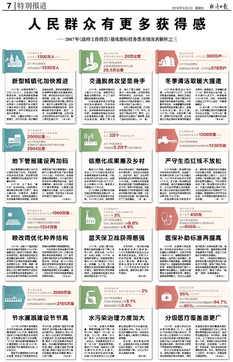 2025新奥精准资料免费大全|精选解释解析落实