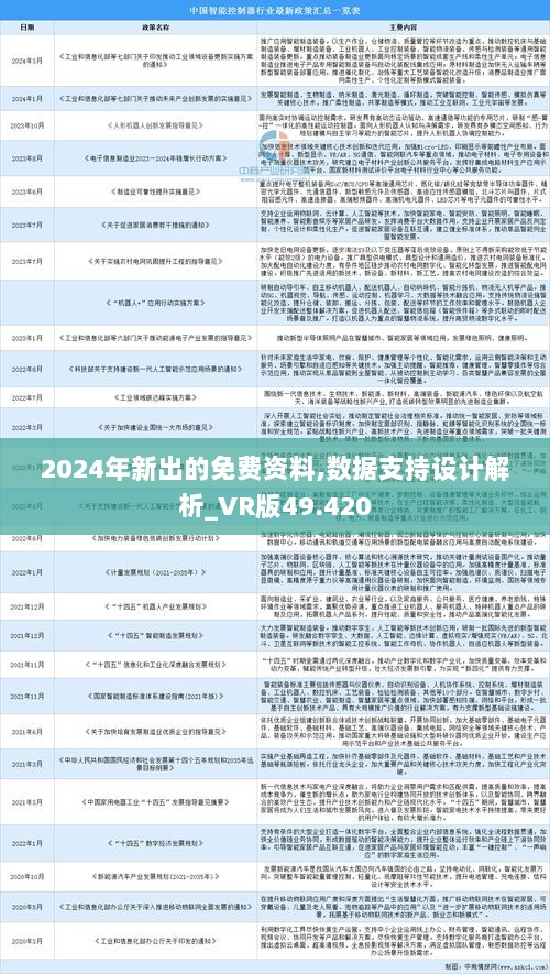 2025正版资料全年免费公开|精选解释解析落实