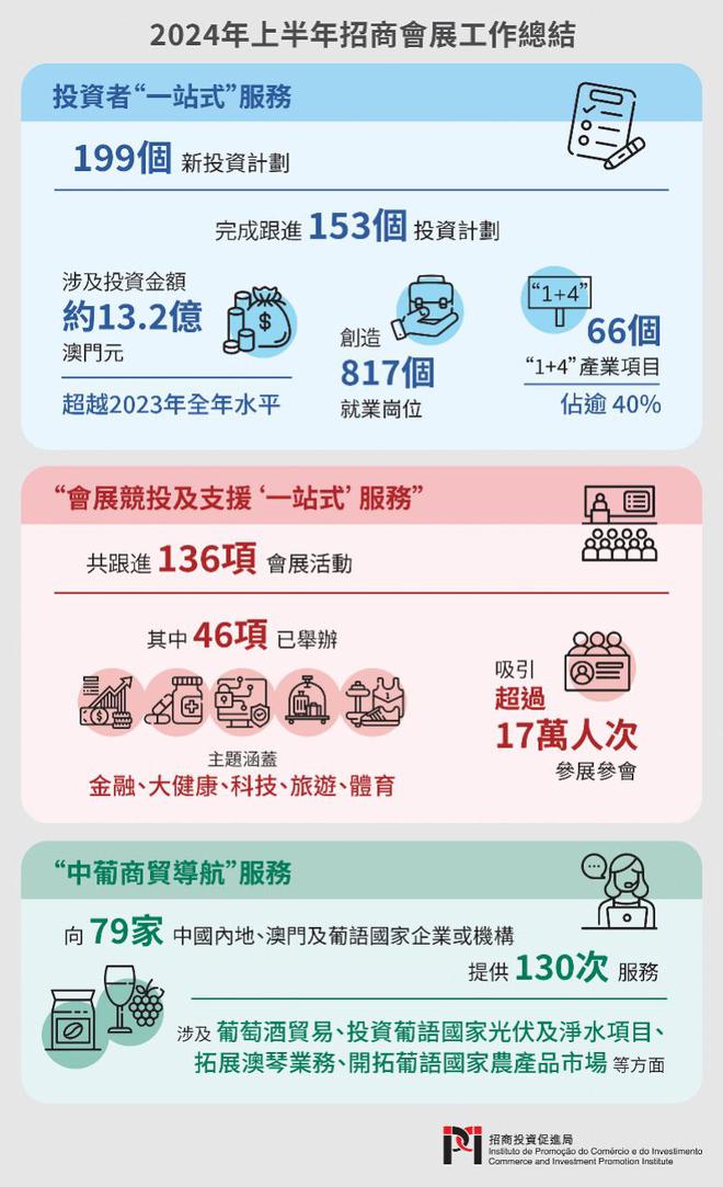 2025新澳门正版免费资本车|精选解释解析落实