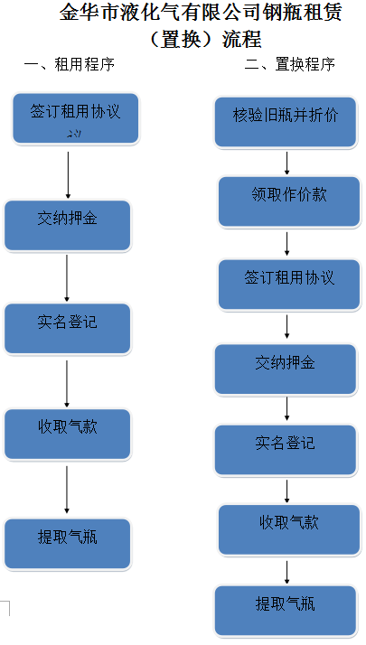 新奥门免费资料大全功能介绍|精选解释解析落实