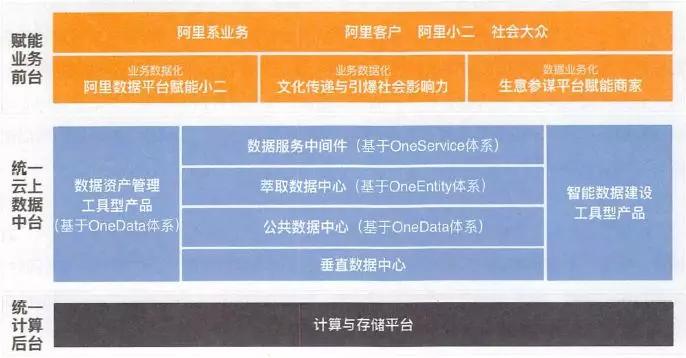 新澳门开奖现场+开奖结果|精选解释解析落实