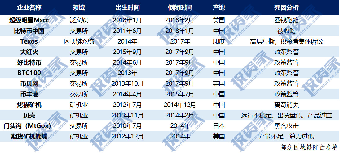 第1159页