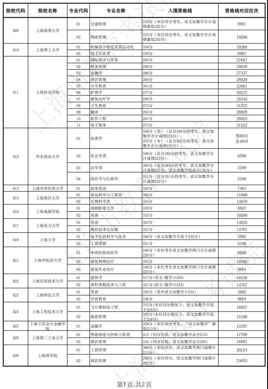 澳门开奖结果 开奖记录表新澳门|精选解释解析落实