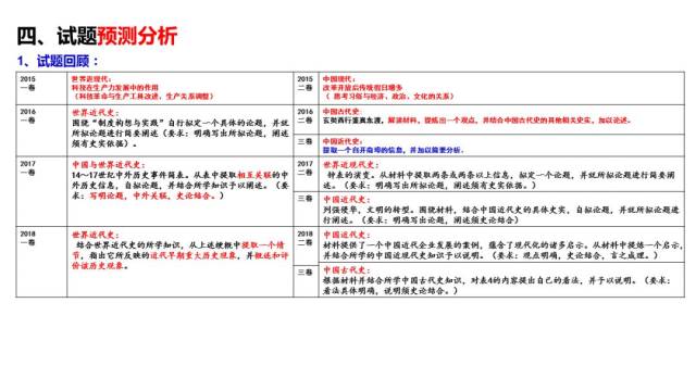 2025澳门开奖历史记录结果查询|精选解释解析落实