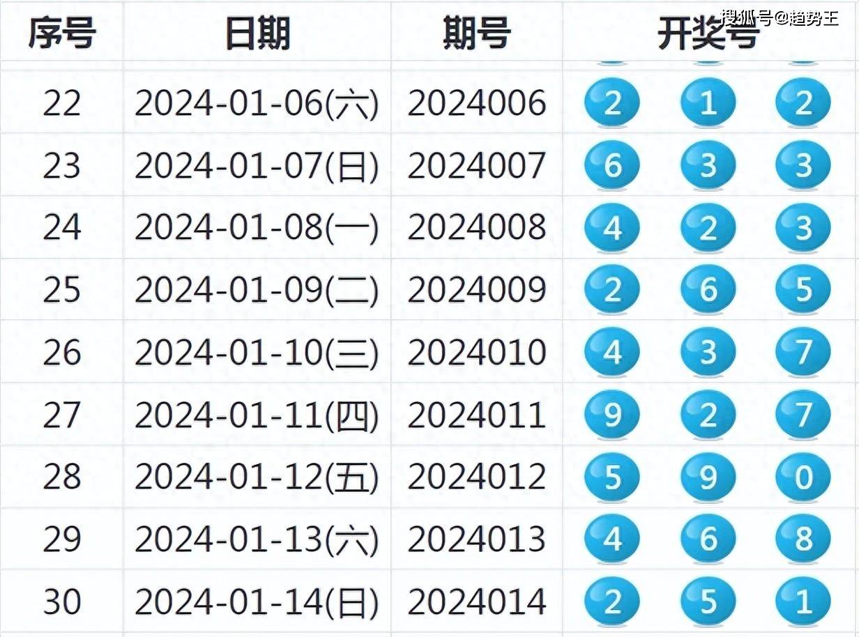 热点 第386页