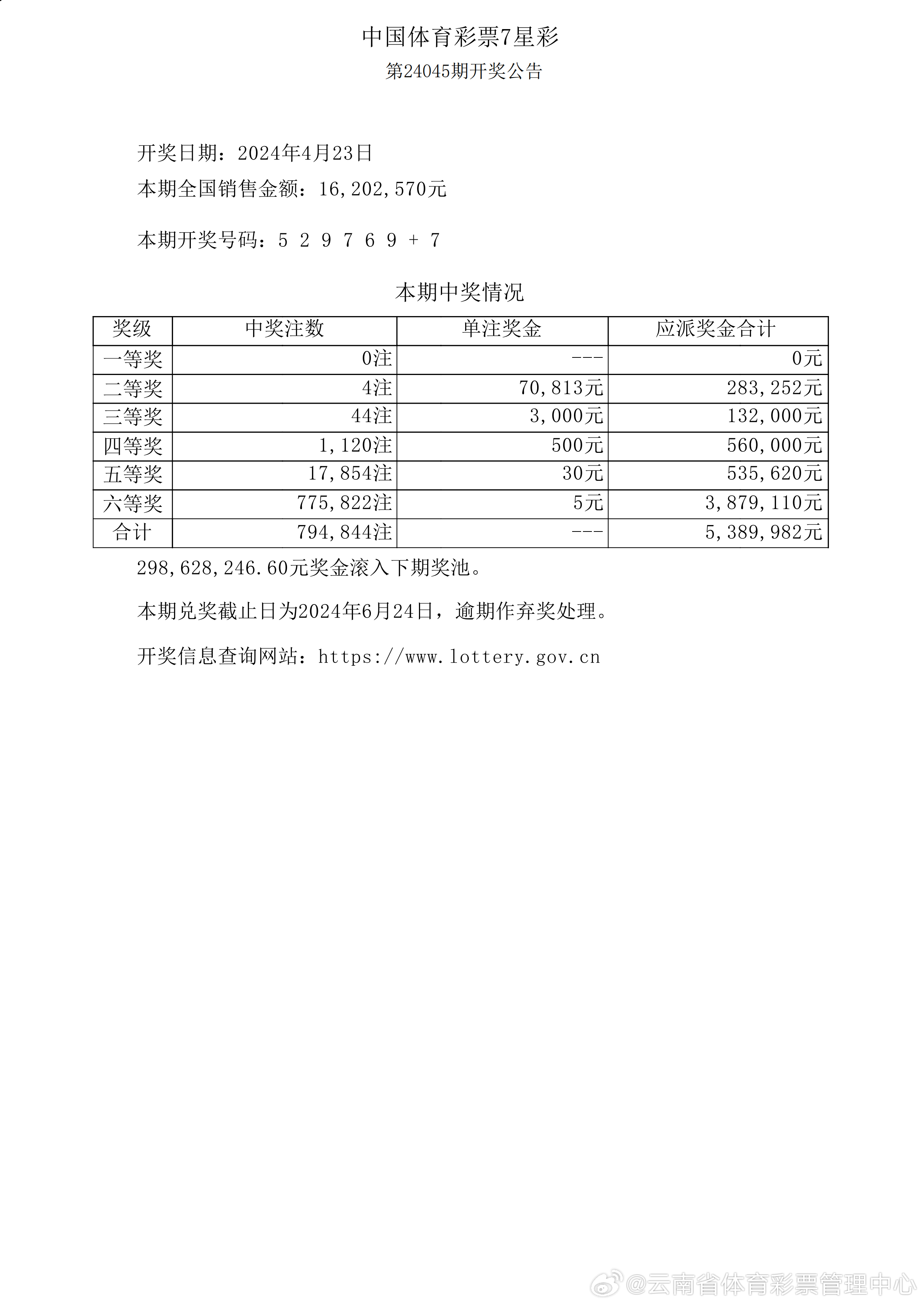 新奥六开彩开奖号码记录|精选解释解析落实