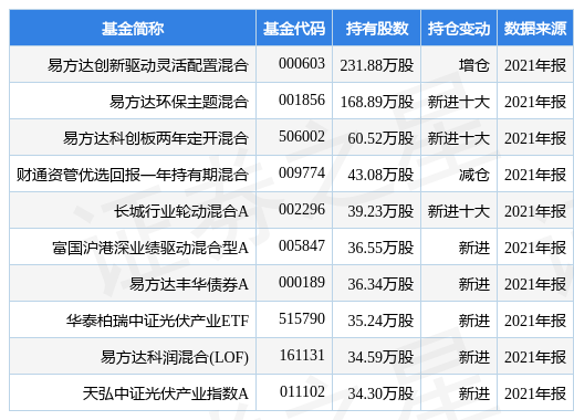 2025年新奥特开奖记录查询表|精选解释解析落实