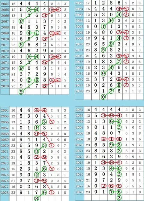 三肖必中特三肖三码的答案|精选解释解析落实