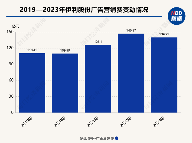 2025新澳一码一特|精选解释解析落实