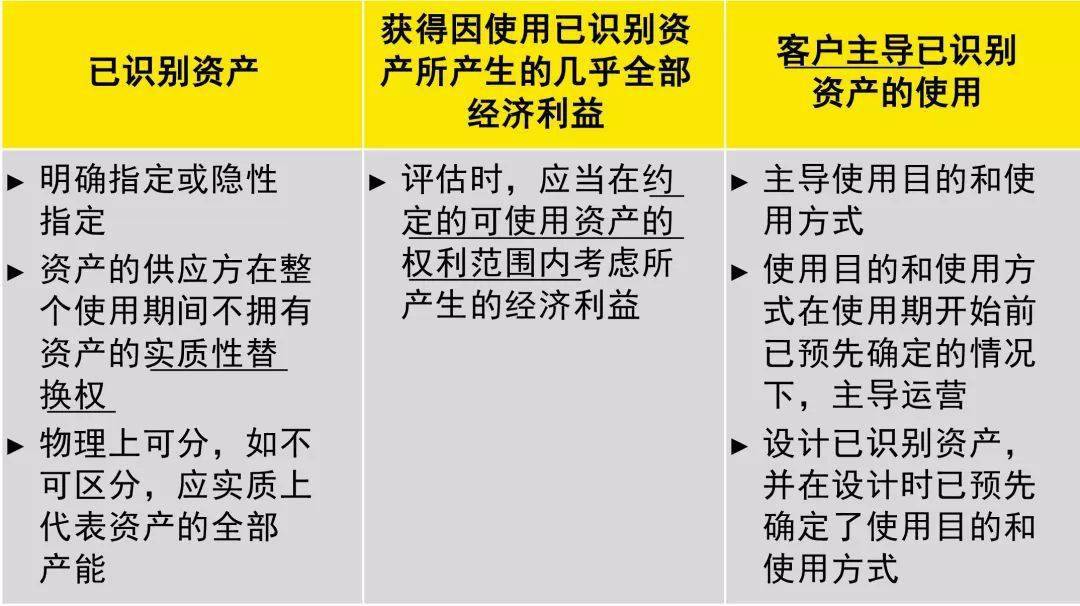 新澳门今晚最新的消息2025年|精选解释解析落实