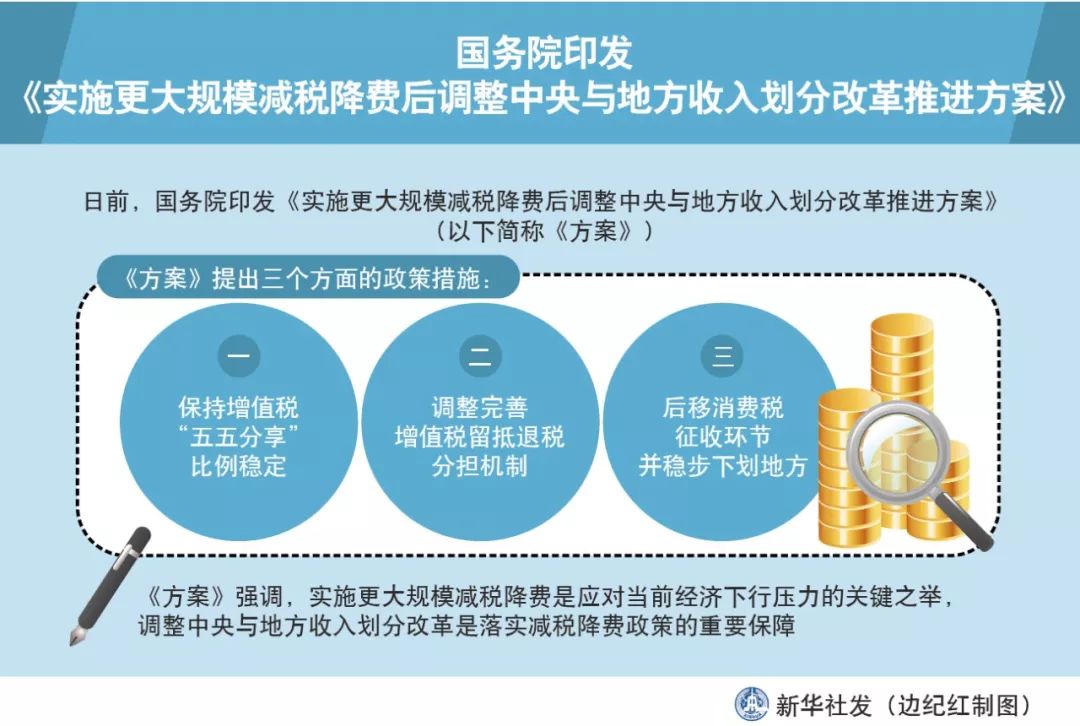 2025新奥正版资料免费提供|精选解释解析落实