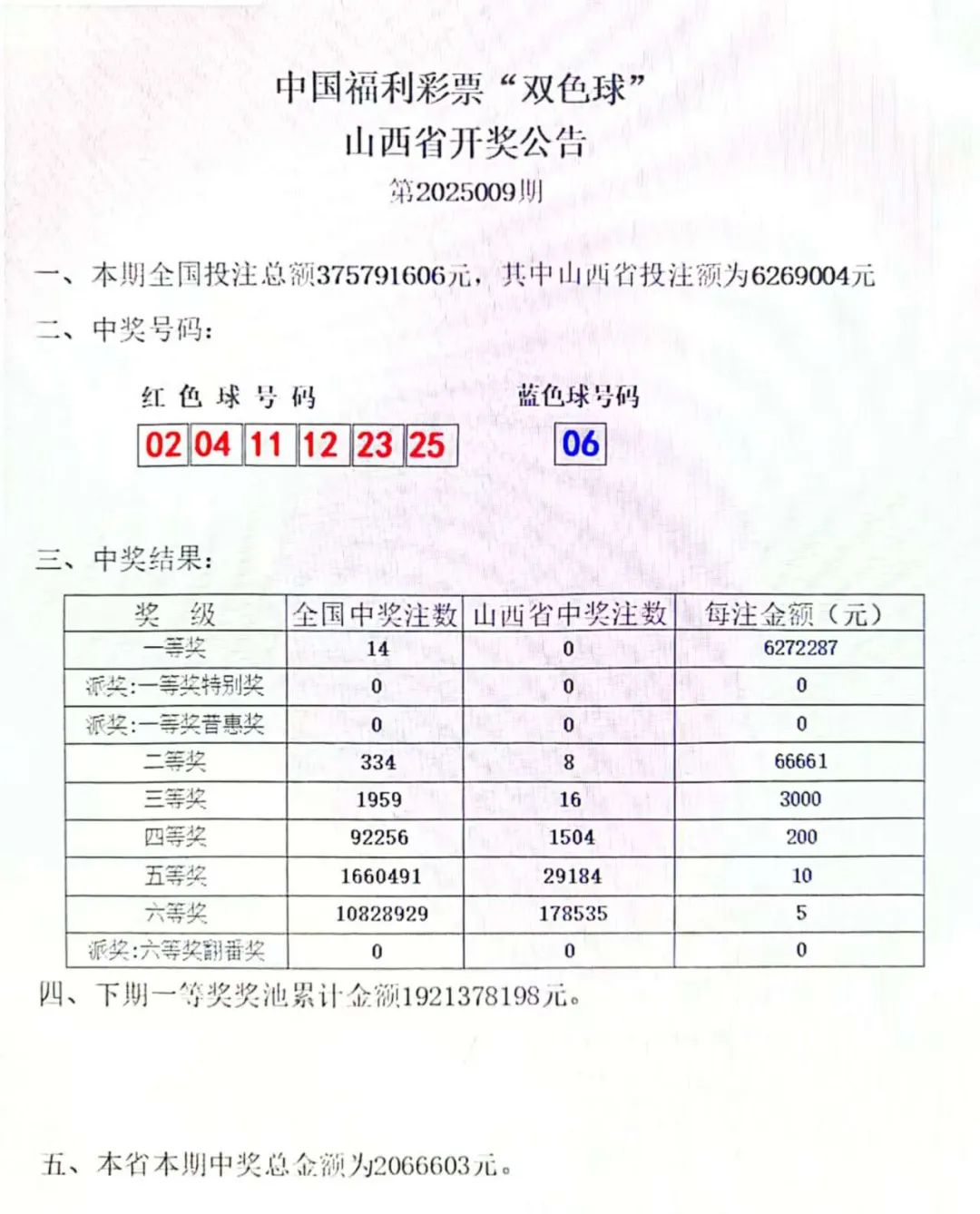 1肖中特和一肖中奖表|精选解释解析落实