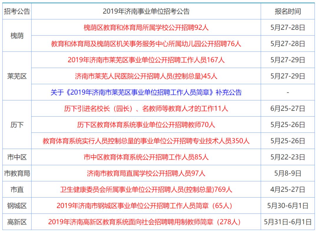 2025香港资料大全免费|精选解释解析落实