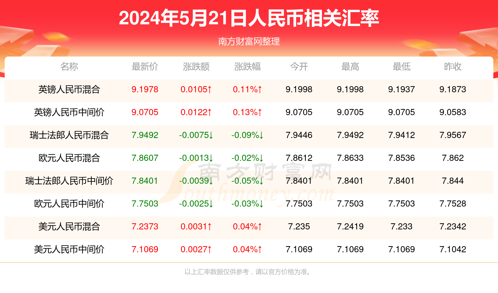 澳门特马今天开奖结果|精选解释解析落实