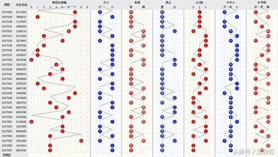 一码一码中奖免费公开资料|精选解释解析落实