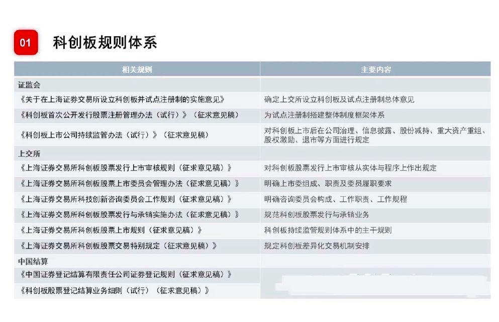 热点 第372页