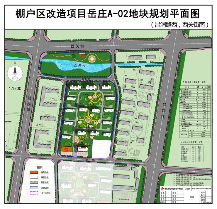 开发区岳程最新规划