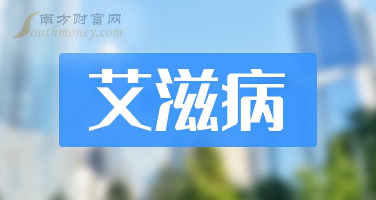 热点 第342页