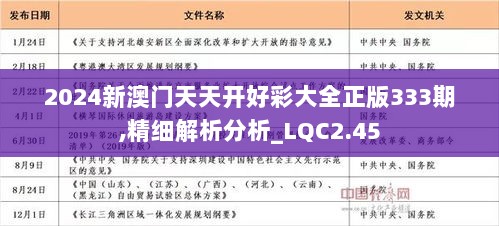 2025年天天开好彩资料56期,探索未来，2025年天天开好彩资料56期展望