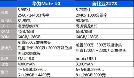 0149400cσm查询,澳彩资料,关于0149400cσm查询与澳彩资料的探讨