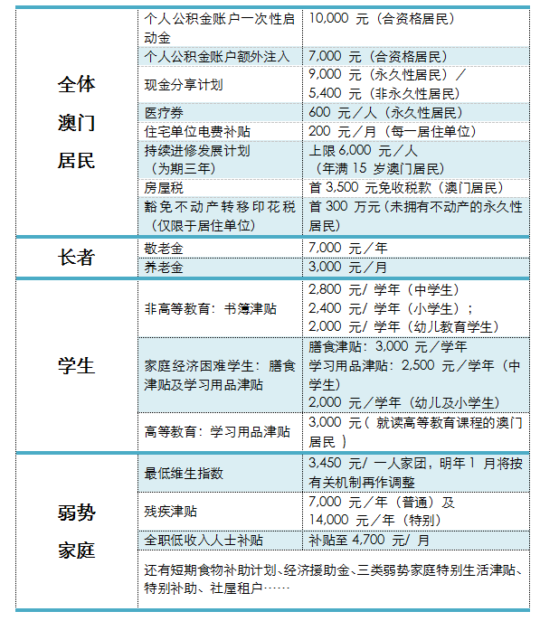 新澳门管家婆一句话,新澳门管家婆一句话的魅力与影响力