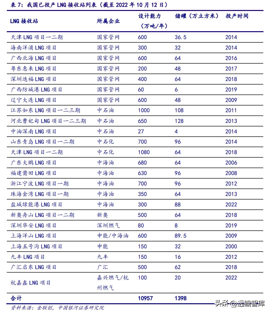 2025新奥历史开奖记录结果,探索2025新奥历史开奖记录结果