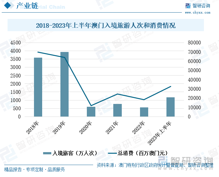 澳门管家婆一肖一码2025年,澳门管家婆一肖一码与未来的预测——以2025年为焦点