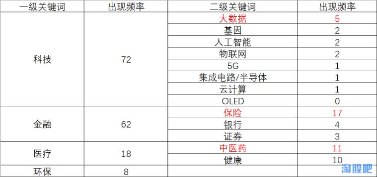 澳门内部资料一码公开验证,澳门内部资料一码公开验证，深度解析与探讨