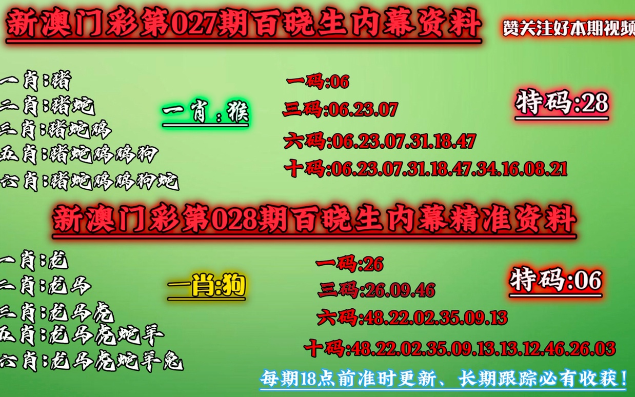 澳门今晚最准一肖一码,澳门今晚最准一肖一码——探索命运的神秘面纱