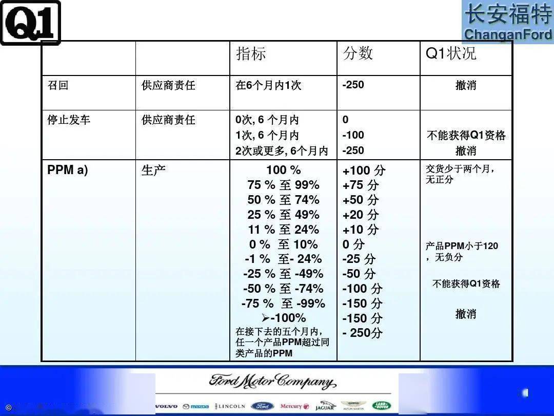 2025新澳免费资料,探索未来，2025新澳免费资料概览