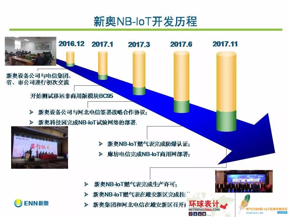 2025新澳精准,迈向精准未来，探索2025新澳精准之路