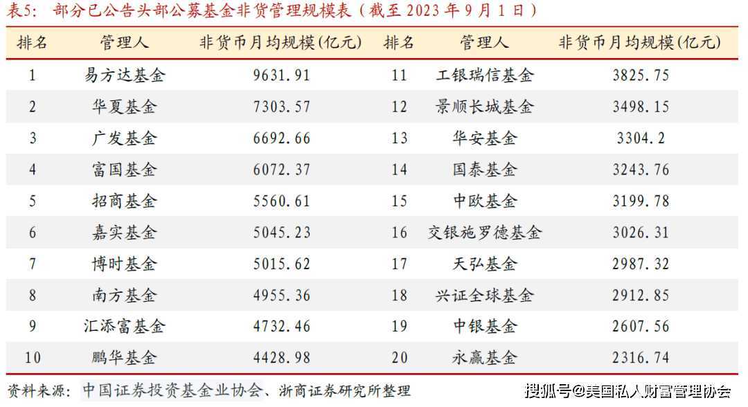 2025年澳门管家婆三肖100%,探索未来，澳门管家婆三肖预测在2025年的独特视角