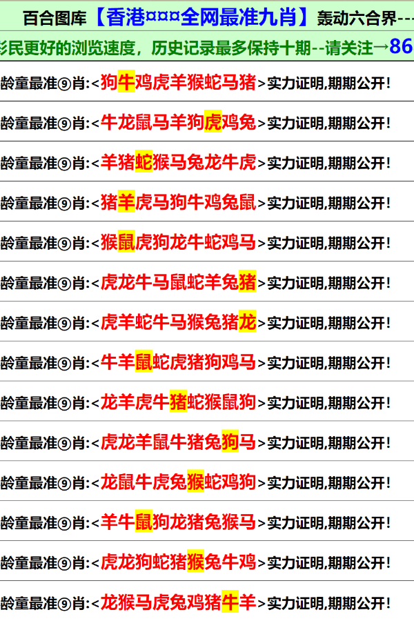 2025年正版资料免费大全中特,2025年正版资料免费大全中特，未来的知识共享与资源开放性展望