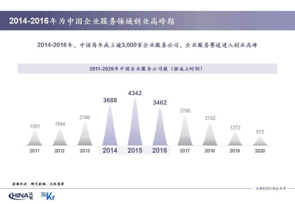 2025新澳精准资料大全,2025新澳精准资料大全——探索未来的关键资源