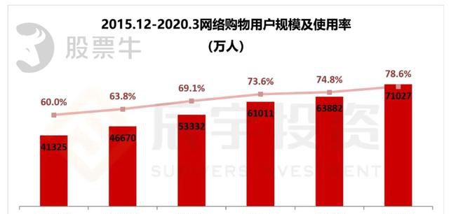 香港出彩综合走势图,香港出彩综合走势图，探索与解读