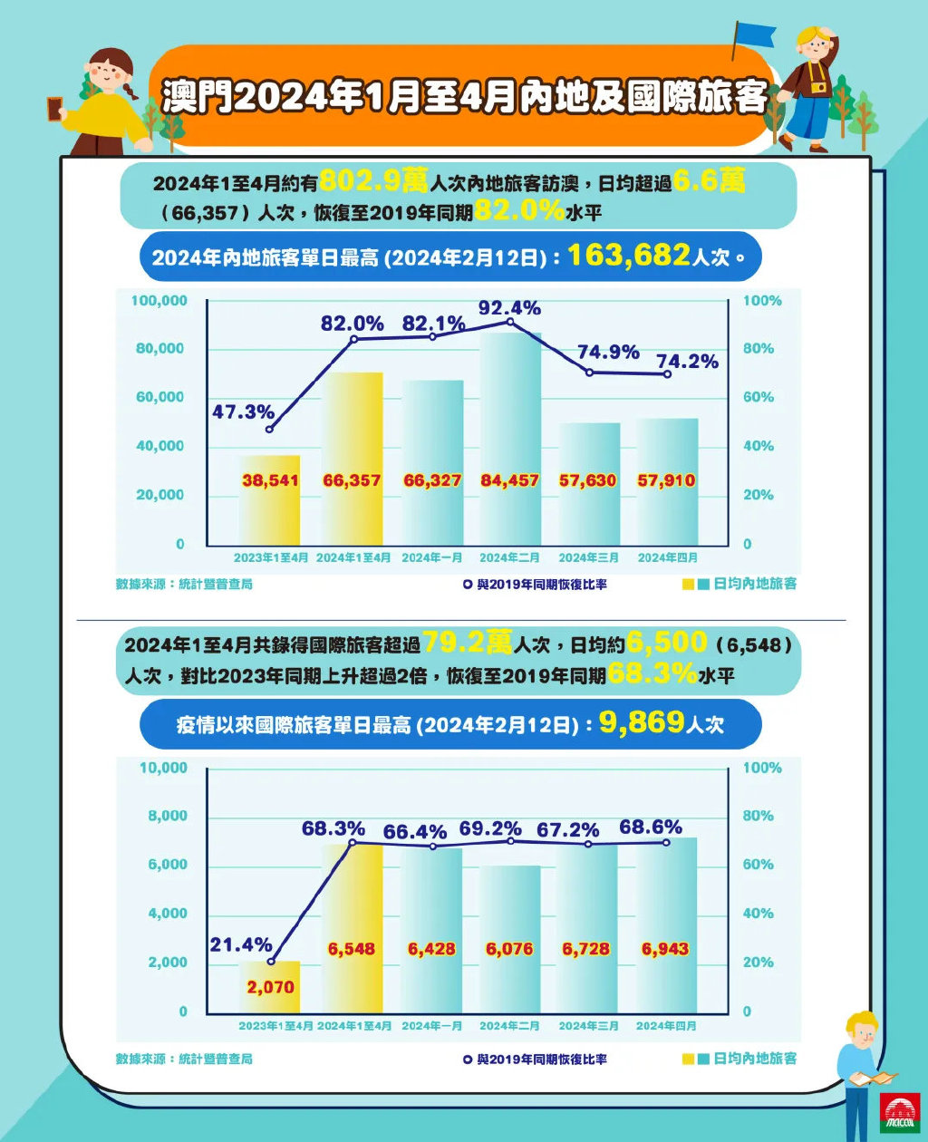 2025澳门历史记录查询,澳门历史记录查询，追溯至未来的时光之旅（至2025年）