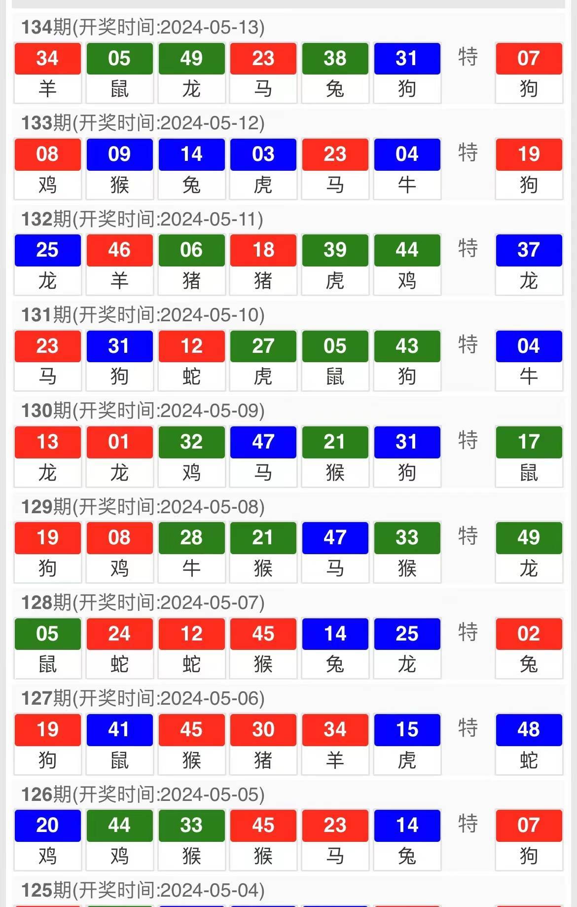 澳门四肖八码期期准,澳门四肖八码期期准——探索精准预测的魅力